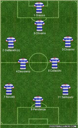 Queens Park Rangers Formation 2017