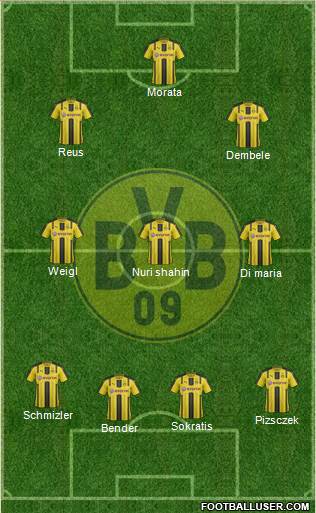 Borussia Dortmund Formation 2017