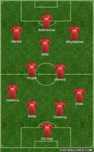 Manchester United Formation 2017
