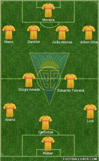 Estoril Praia Futebol - SAD Formation 2017