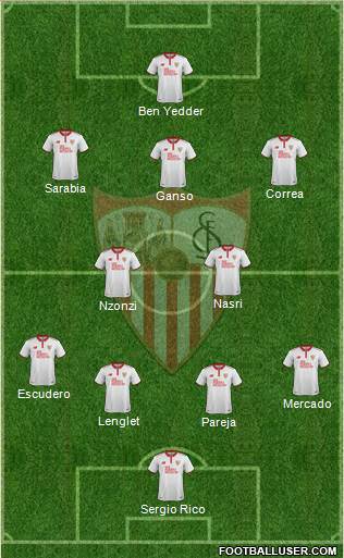 Sevilla F.C., S.A.D. Formation 2017