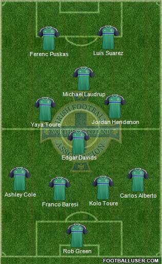 Northern Ireland Formation 2017