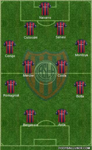San Lorenzo de Almagro Formation 2017
