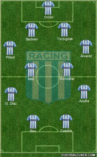 Racing Club Formation 2017