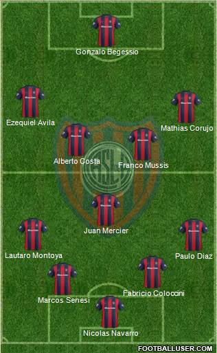 San Lorenzo de Almagro Formation 2017