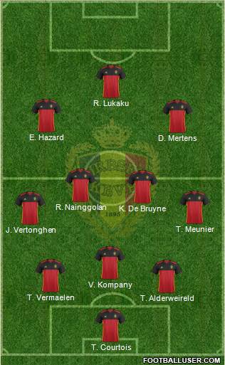 Belgium Formation 2017