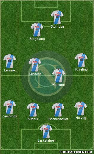 Napoli Formation 2017