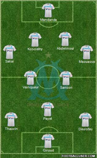 Olympique de Marseille Formation 2017