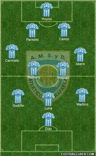 Atlético Rafaela Formation 2017