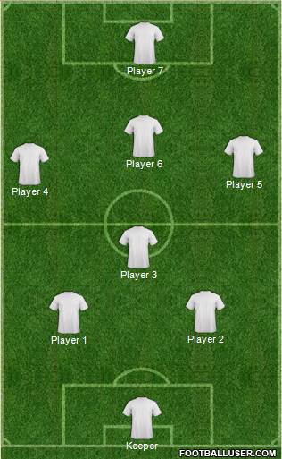 KF Ulpiana football formation