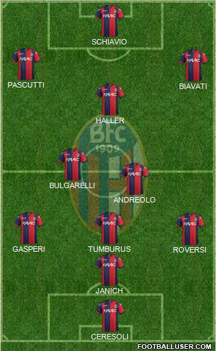 Bologna Formation 2017