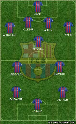 F.C. Barcelona Formation 2017