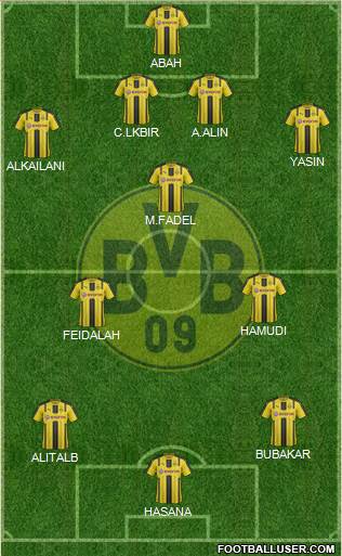 Borussia Dortmund Formation 2017