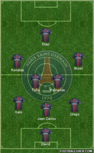 Paris Saint-Germain Formation 2017