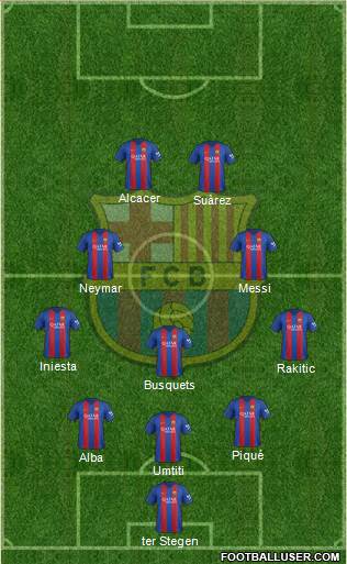 F.C. Barcelona Formation 2017