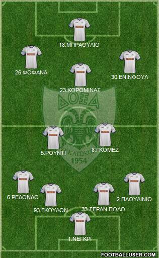 Doxa THOI Katokopias 4-2-1-3 football formation