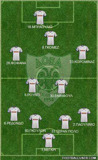 Doxa THOI Katokopias Formation 2017