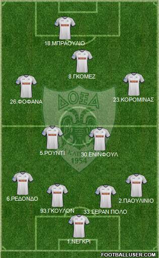 Doxa THOI Katokopias 4-1-4-1 football formation