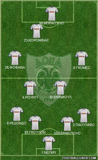 Doxa THOI Katokopias Formation 2017