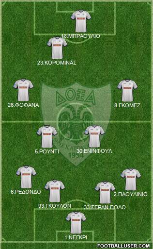 Doxa THOI Katokopias 4-1-4-1 football formation