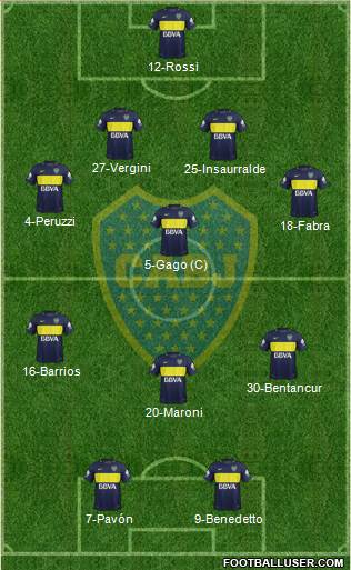 Boca Juniors Formation 2017