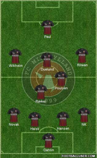 Football Club Midtjylland 1999 Formation 2017