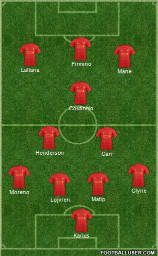 Liverpool Formation 2017