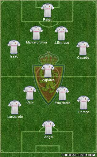 R. Zaragoza S.A.D. Formation 2017