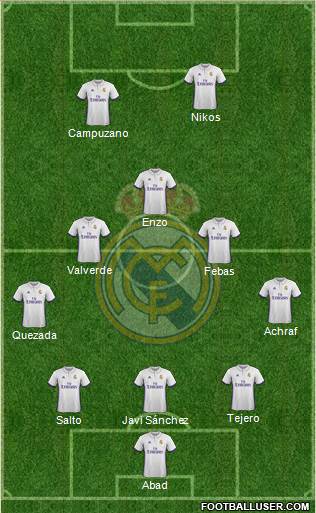 R. Madrid Castilla Formation 2017