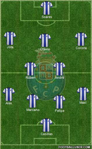 Futebol Clube do Porto - SAD Formation 2017