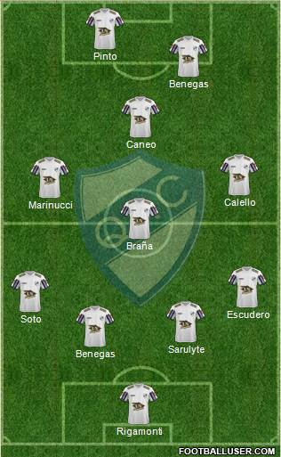Quilmes Formation 2017