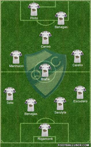 Quilmes football formation