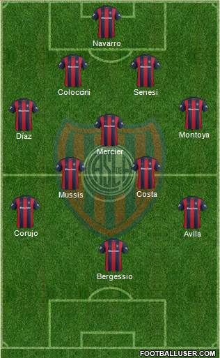 San Lorenzo de Almagro Formation 2017