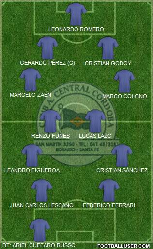 Central Córdoba de Rosario Formation 2017