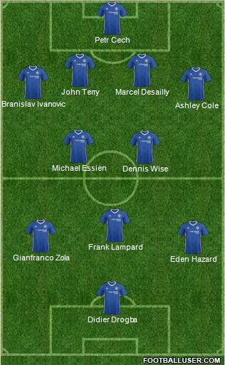 Chelsea Formation 2017
