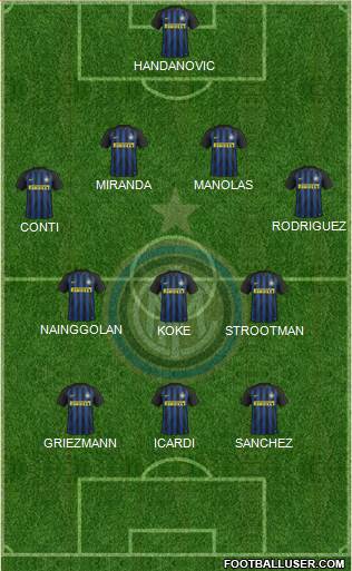 F.C. Internazionale Formation 2017