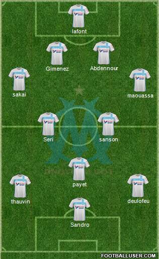 Olympique de Marseille Formation 2017
