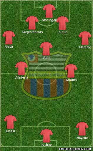 Barcelona EC (SP) Formation 2017