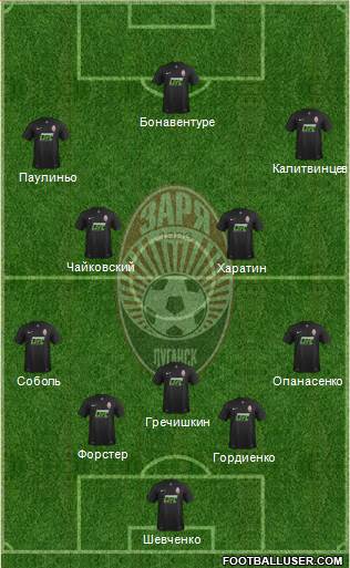 Zorya Lugansk Formation 2017