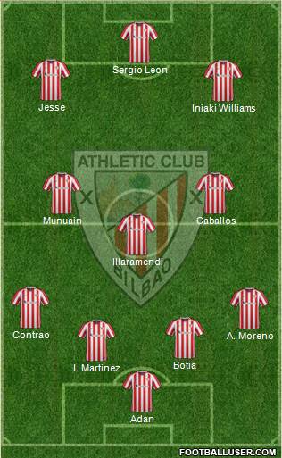 Athletic Club Formation 2017