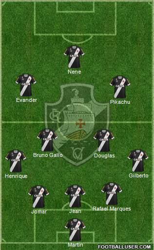 CR Vasco da Gama Formation 2017