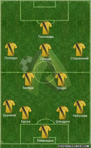 PFC Olexandriya Formation 2017