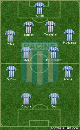 Racing Club Formation 2017
