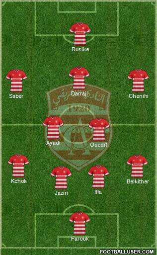Club Africain Tunis Formation 2017