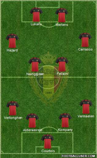 Belgium Formation 2017