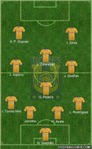 Club Universitario de Nuevo León Formation 2017