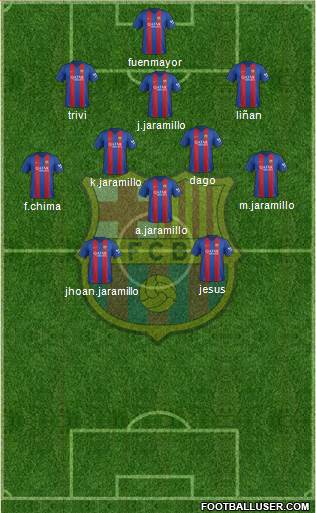 F.C. Barcelona Formation 2017