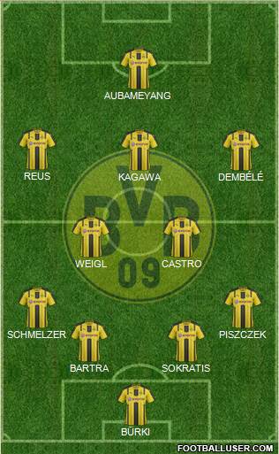 Borussia Dortmund Formation 2017