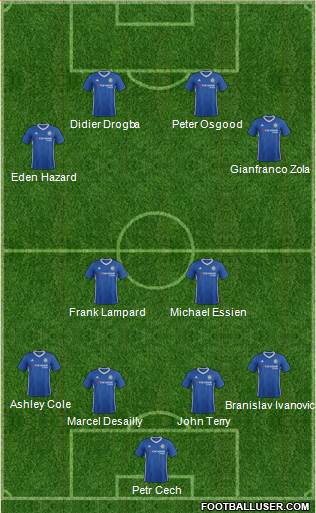 Chelsea Formation 2017