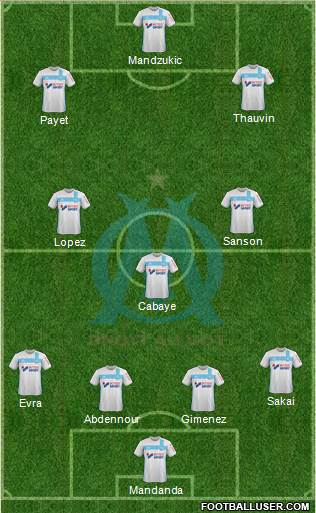 Olympique de Marseille Formation 2017